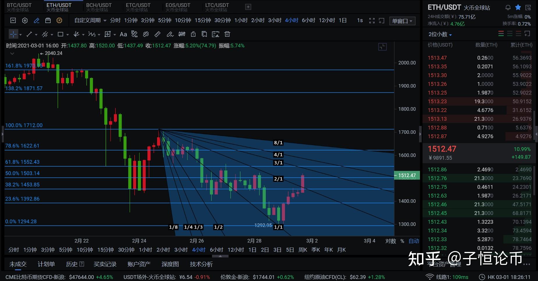 挖以太坊怎么连接矿池(如何挖矿以太坊20phase0)