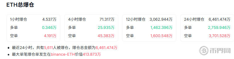 以太坊2019年8月预测(以太坊2019年6月最高价格是多少?) 以太坊2019年8月预测(以太坊2019年6月最高价格是多少?)