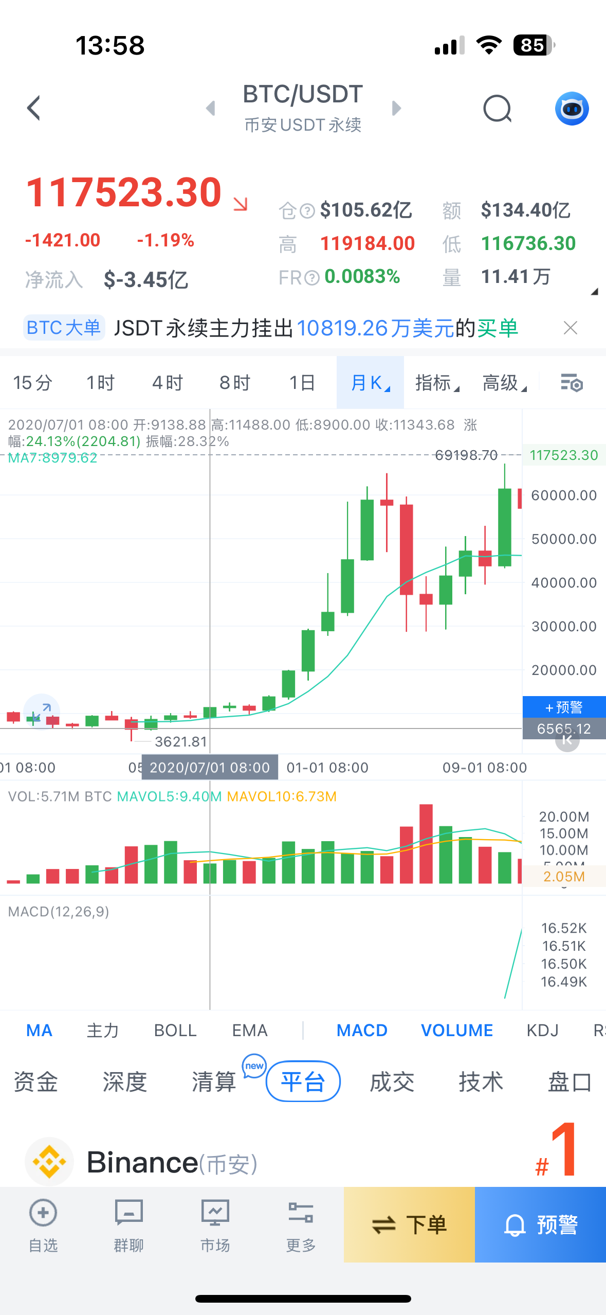 以太坊能涨到一万刀吗(以太坊币能不能涨到3000一枚)