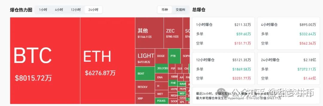 以太坊从什么时候大涨(以太坊什么时候能涨到一万)