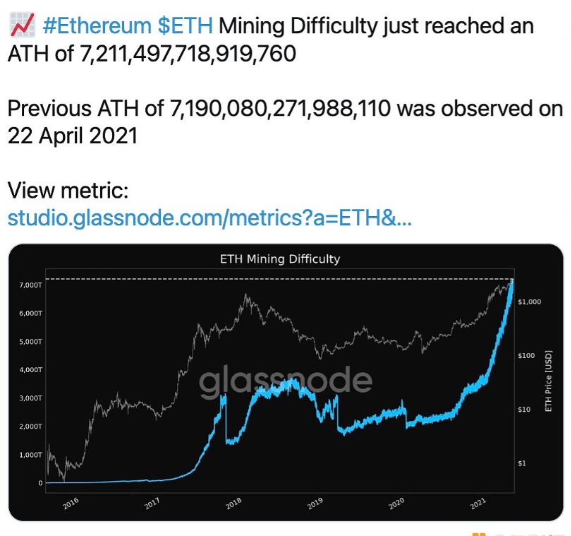 以太坊为什么突然不能挖矿(以太坊为什么突然不能挖矿了)