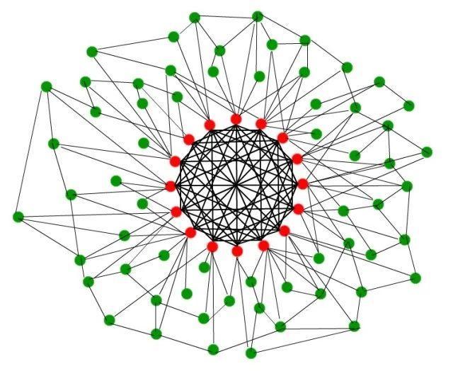 以太坊好还是区块链好(以太坊跟以太币什么关系) 以太坊好还是区块链好(以太坊跟以太币什么关系)