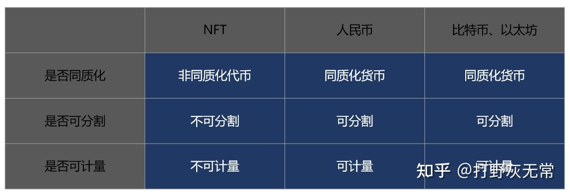 以太坊人民币的兑换(2021以太坊怎么变现人民币)